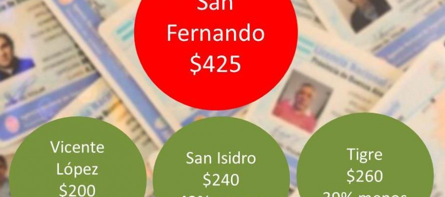 La licencia de conducir es la más cara de los municipios de la región