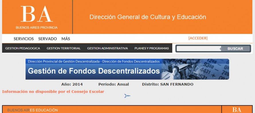 ¿Por qué no se puede acceder a los informes de gestión de fondos del Consejo Escolar?