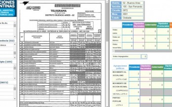 Ya se pueden conocer los resultados de la elección en cada mesa de votación