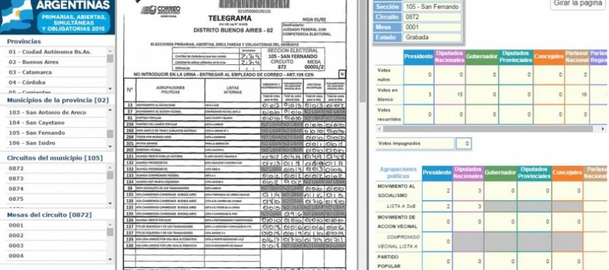 Ya se pueden conocer los resultados de la elección en cada mesa de votación