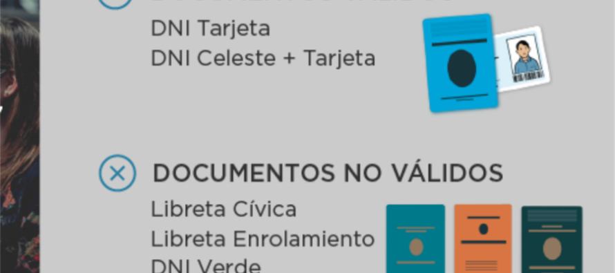 A partir de noviembre sólo se podrá usar el DNI digital para viajes al exterior