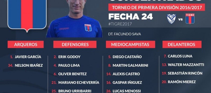 El Matador se prepara para visitar a Vélez en la fecha de los clásicos