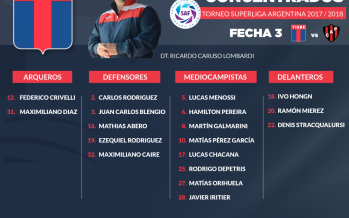 El Matador recibe a Patronato en busca de su primer triunfo en la Superliga