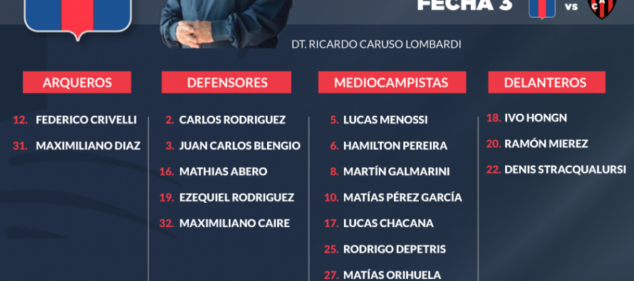 El Matador recibe a Patronato en busca de su primer triunfo en la Superliga