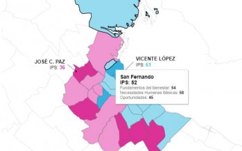 ¿Qué lugar ocupa San Fernando en el Índice de Progreso Social?