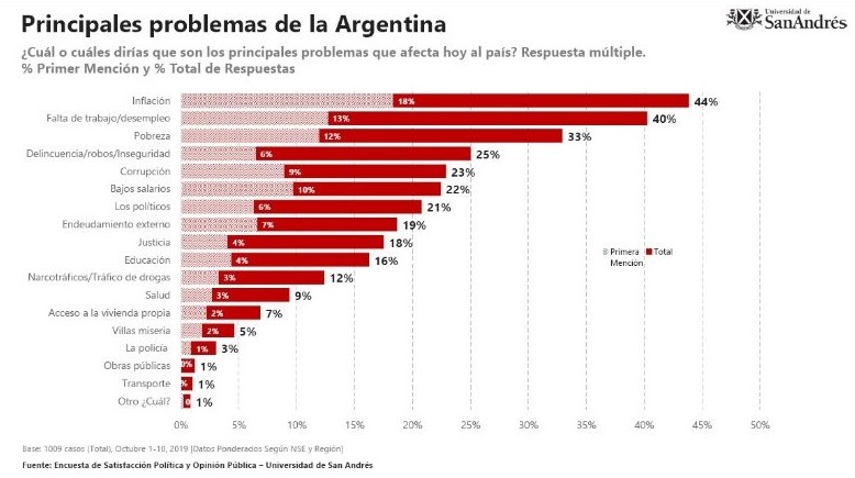 udesa17.jpg_313788260