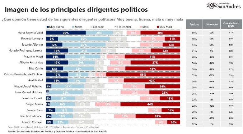 udesa24.jpg_312864739