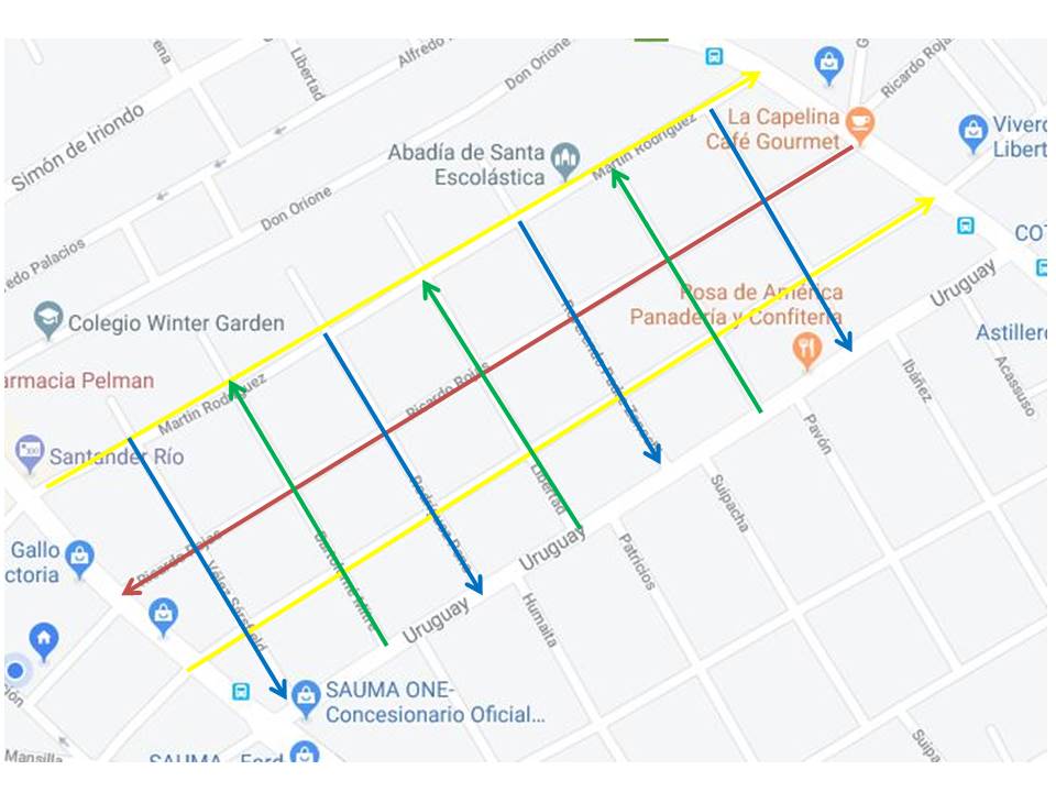 Manos de circulación zona Quintón