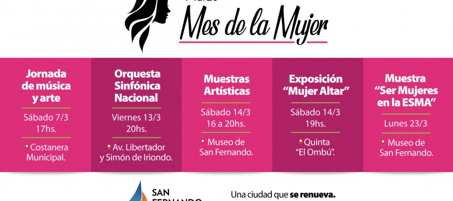 Comienza la conmemoración del “Mes de la Mujer” con diversas actividades en la Costanera Municipal