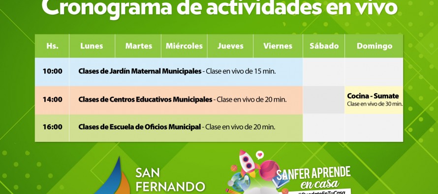 SanFer aprende en casa: clases educativas en vivo por redes sociales