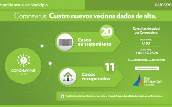 Coronavirus: cuatro vecinos de nuestra ciudad con el alta médica
