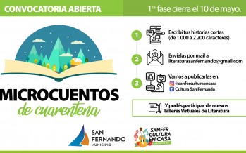 Abrió la convocatoria para escribir “Microcuentos de Cuarentena”