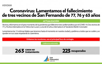 Coronavirus: fallecieron tres vecinos de nuestra ciudad