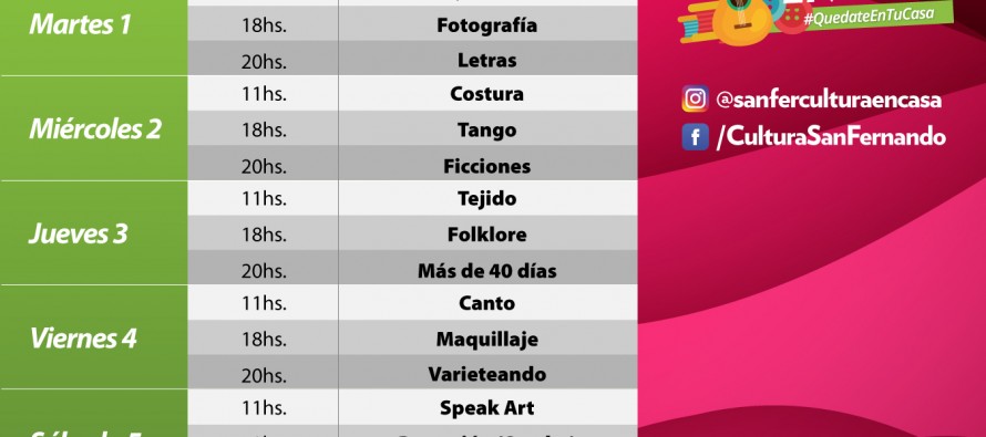 Se suman nuevos contenidos a las redes de Cultura San Fernando en Facebook e Instagram