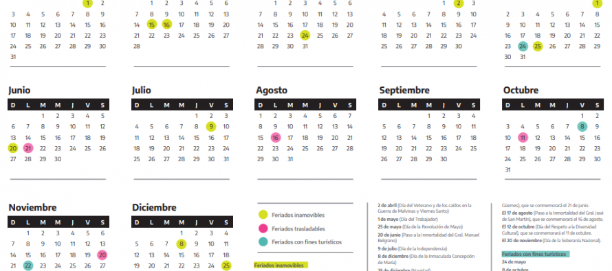 Feriados 2021: el primero es en 41 días y se festeja Carnaval