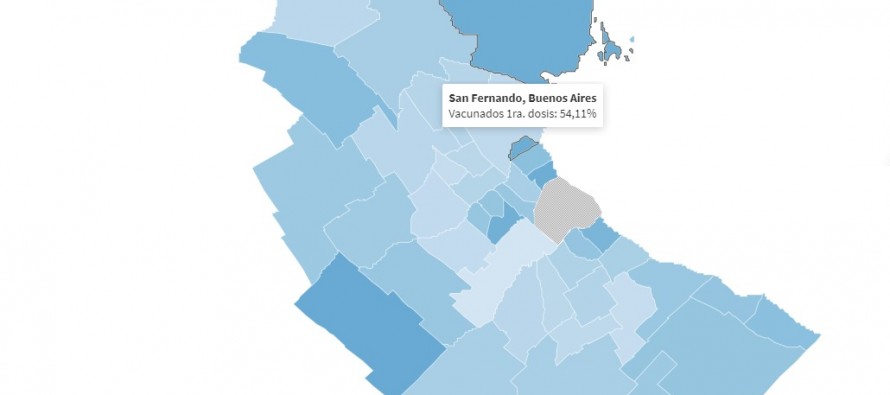 San Fernando es uno de los 2 municipios del conurbano que más vacunó a su población
