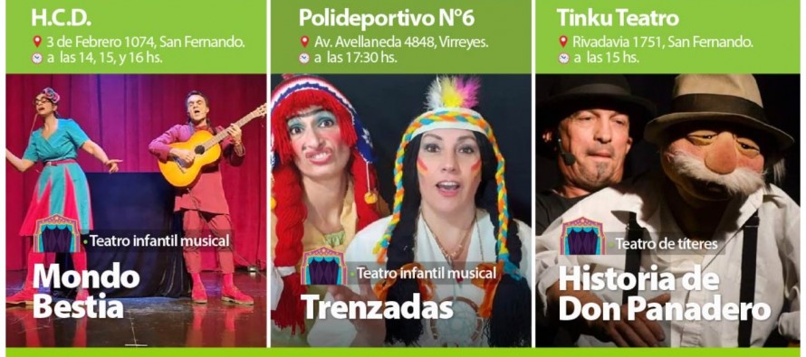 Vacaciones de invierno: propuestas culturales para el jueves 28