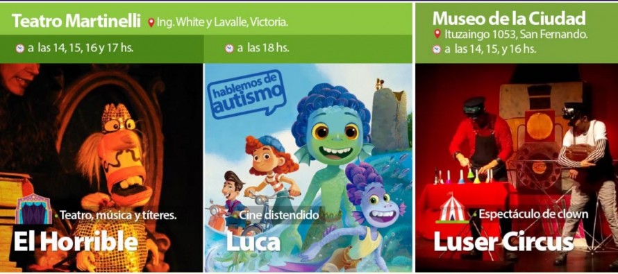 Vacaciones de invierno: ¿qué hacer hoy lunes 18 de julio?