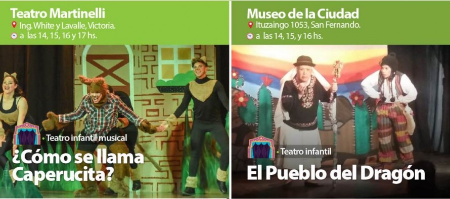 Vacaciones de invierno: ¿qué hacer este miércoles 27 de julio?