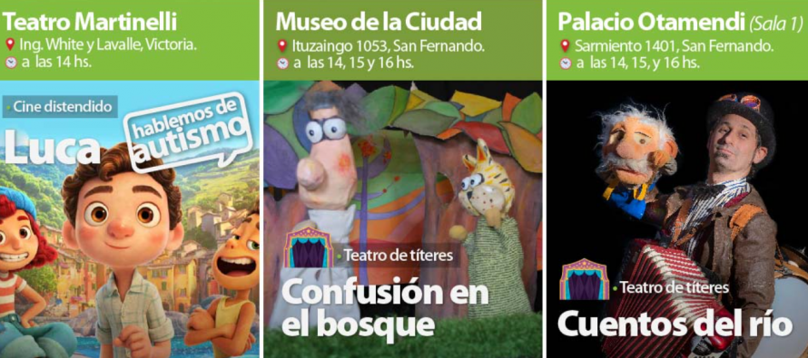 Vacaciones de invierno: ¿qué hacer este miércoles 19 de julio?