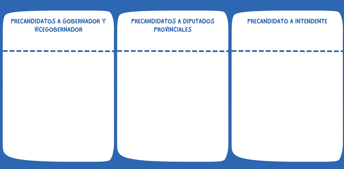 Boleta PASO 2023 extranjeros