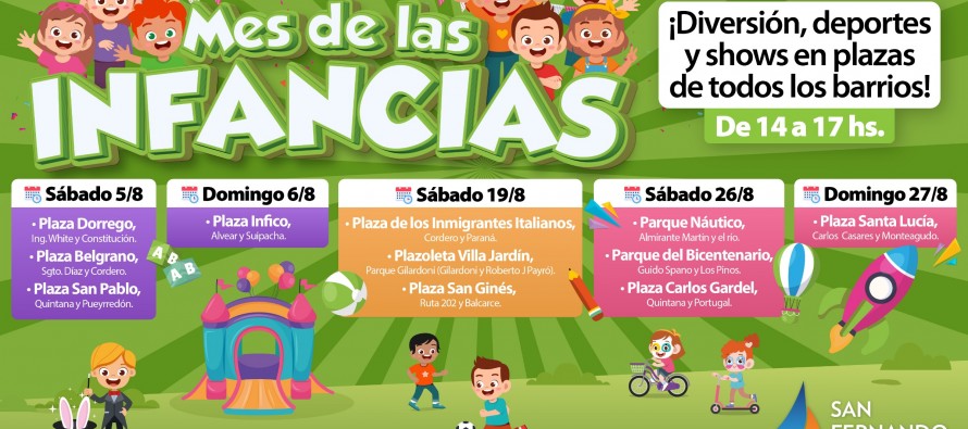 Mes de las Infancias con actividades deportivas y culturales en nuestra ciudad