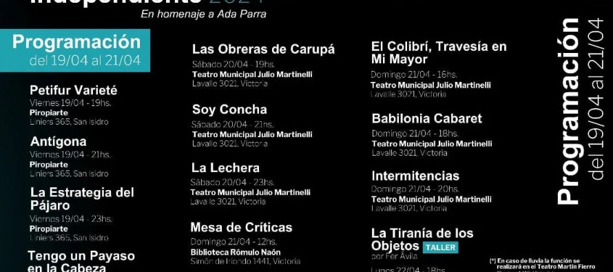 Fiestas de teatro Independiente en homenaje a Ada Parra