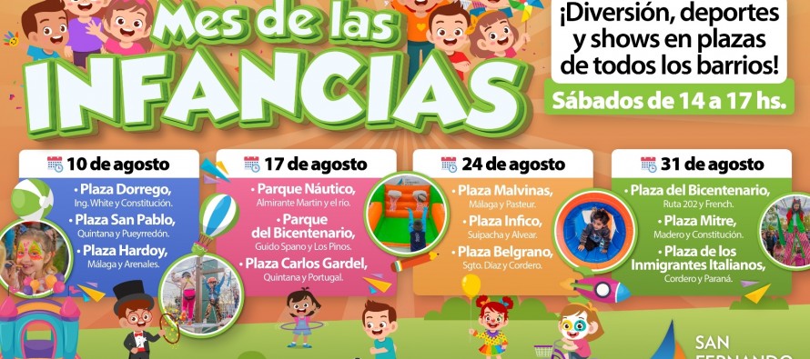 Cuáles son las actividades culturales y deportivas por el Mes de las Infancias