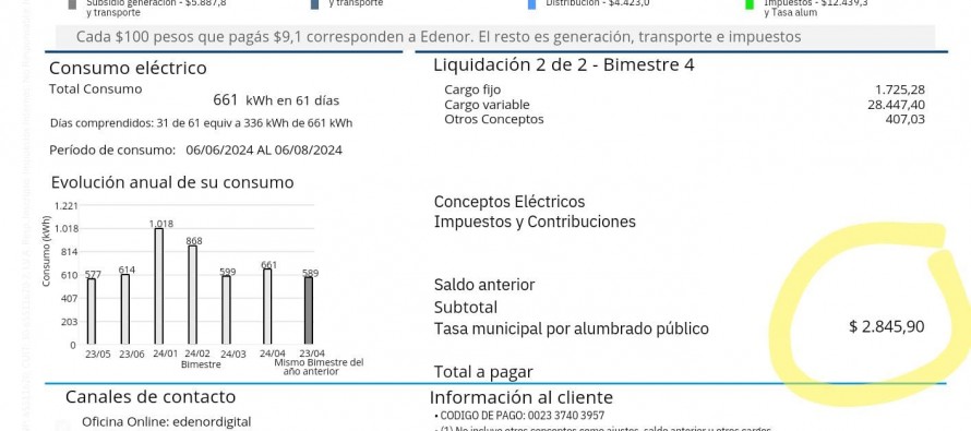 Se eliminan las tasas municipales en las facturas de los servicios públicos